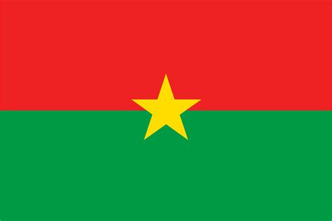 burkina faso flag symbolism